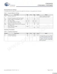 CY8C24423-24SIT Datasheet Page 16