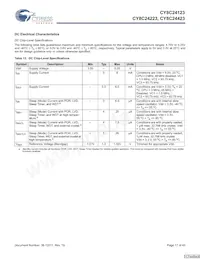 CY8C24423-24SIT Datasheet Page 17