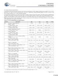 CY8C24423-24SIT Datasheet Page 23