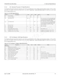 CY8C24794-24LFXIT Datasheet Page 14