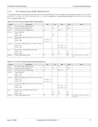 CY8C24794-24LFXIT Datasheet Page 17