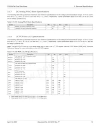 CY8C24794-24LFXIT Datasheet Page 19
