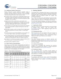 CY8C24994-24LFXI Datasheet Page 4