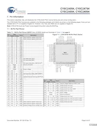 CY8C24994-24LFXI Datasheet Page 8