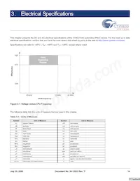 CY8C27243-12PVXET Datasheet Page 14