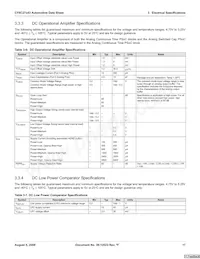 CY8C27243-12PVXET Datasheet Page 17