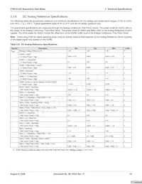 CY8C27243-12PVXET Datasheet Page 19