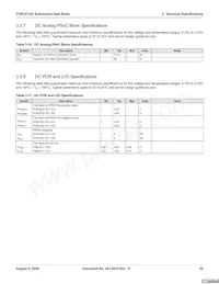 CY8C27243-12PVXET Datasheet Page 20