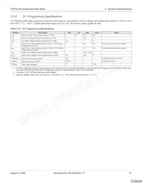 CY8C27243-12PVXET Datasheet Page 21