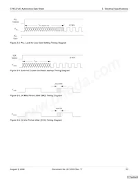 CY8C27243-12PVXET Datasheet Page 23