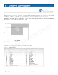 CY8C27643-24LFXIT Datasheet Page 17