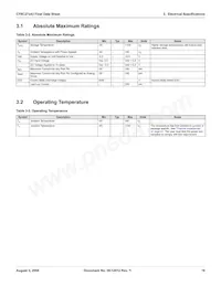 CY8C27643-24LFXIT Datasheet Pagina 18