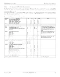 CY8C27643-24LFXIT Datasheet Pagina 20