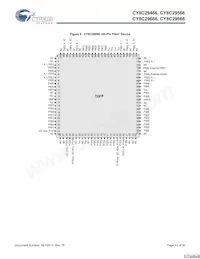 CY8C29666-24LFXIT 데이터 시트 페이지 13