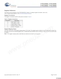 CY8C29666-24LFXIT Datasheet Page 16