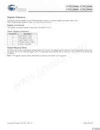 CY8C29666-24LFXIT Datasheet Pagina 16