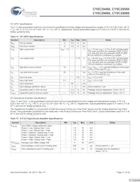 CY8C29666-24LFXIT數據表 頁面 21