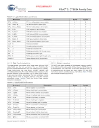 CY8C3446PVI-092 Datasheet Page 13