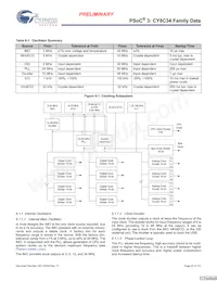 CY8C3446PVI-092 Datasheet Page 22
