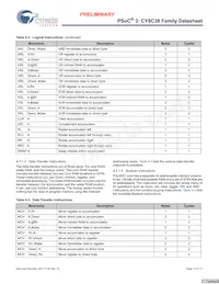 CY8C3866PVI-069 Datasheet Page 13