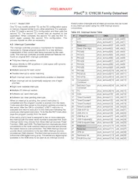 CY8C3866PVI-069 Datasheet Page 17