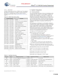 CY8C3866PVI-069 Datasheet Page 21