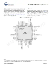 CY8C5247LTI-089 Datasheet Page 5