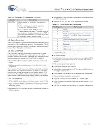 CY8C5247LTI-089 Datasheet Page 11