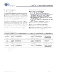 CY8C5247LTI-089 Datasheet Page 18