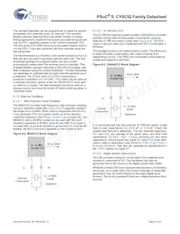 CY8C5247LTI-089 Datenblatt Seite 20