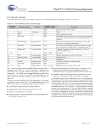 CY8C5367LTI-003 Datasheet Page 14