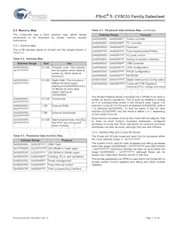 CY8C5367LTI-003 Datasheet Page 17