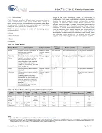 CY8C5367LTI-003 Datasheet Page 23