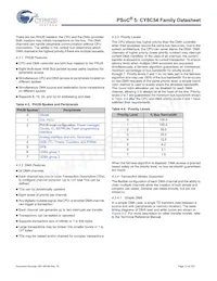 CY8C5466AXI-064 Datasheet Page 12