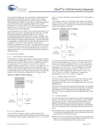 CY8C5466AXI-064 Datasheet Page 20
