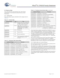 CY8C5566LTI-017 Datasheet Page 17