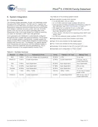CY8C5566LTI-017 Datasheet Page 18