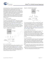 CY8C5566LTI-017 Datasheet Pagina 20