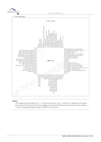 CY9AF155NABGL-GE1 Datasheet Page 14