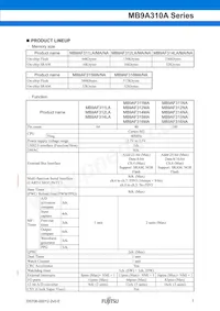 CY9AF314NAPF-G-JNE1 Datasheet Pagina 8
