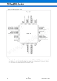 CY9AF314NAPF-G-JNE1 Datasheet Page 13