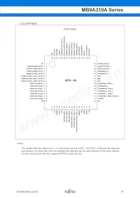CY9AF314NAPF-G-JNE1 Datasheet Page 16