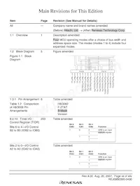 D13008VFBL25V Datasheet Page 9