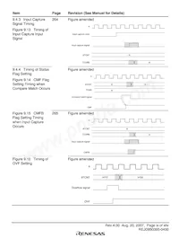 D13008VFBL25V Datasheet Page 11
