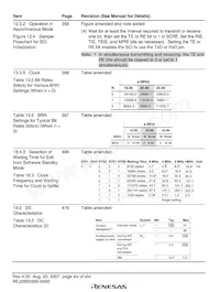 D13008VFBL25V Datasheet Page 16