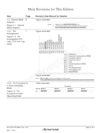 DF2643FC25V Datasheet Page 7