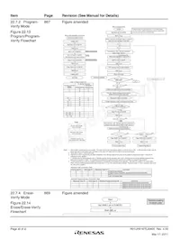 DF2643FC25V Datasheet Page 12