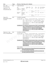 DF2643FC25V Datasheet Page 15