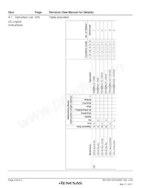 DF2643FC25V Datenblatt Seite 18