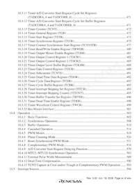 DS72060W200FPV Datasheet Pagina 17
